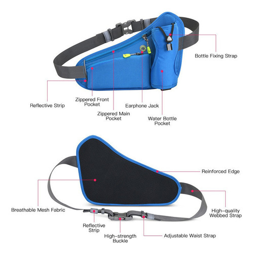 Apply To Riñonera Deportiva Con Soporte For Botella De Agua