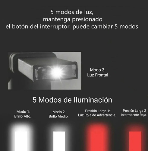 Imán De Linterna De Trabajo Inspección Recargable Lámpara