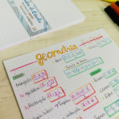 Flashcard - Fichas De Estudio - Bibliográficas Hojas Puntos