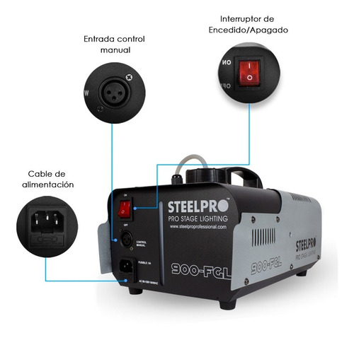 Camara De Humo Steelpro Led Rgb + Protect-4000 Liquido Sani