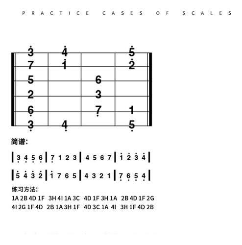 3 Ejercitador De Dedos Para Guitarra, Agarre Manual,
