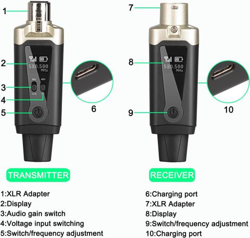 Transmisor Y Receptor Xlr Inalámbrico Uhf Con Alimentación F