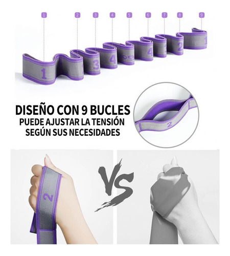 Bandas Resistencia Tela Ligas Flexibilidad Piernas Ejercicio