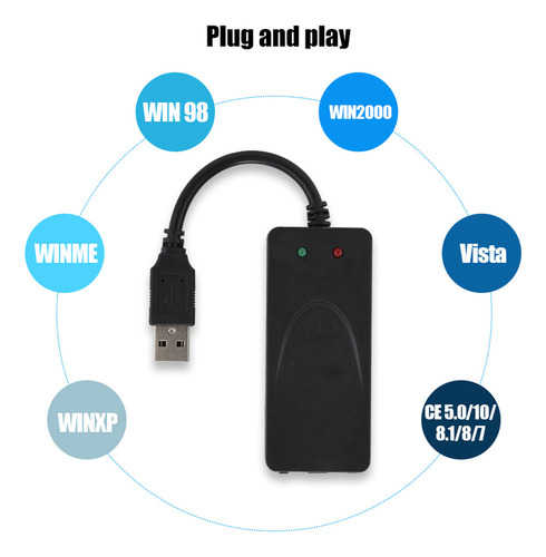 Dual Port Usb2.0 56k External Modem Driver For Modem