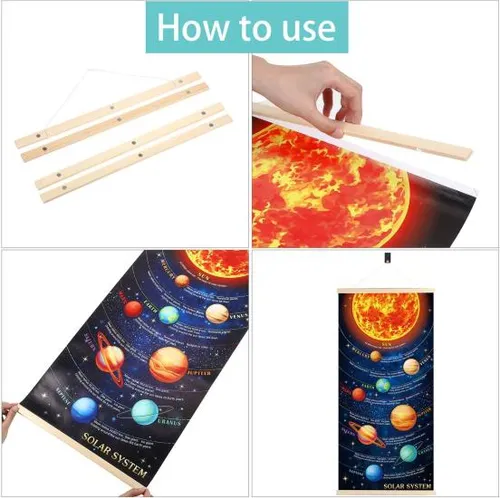 Póster Con Impresión Del Sistema Solar Para Colgar Planetas