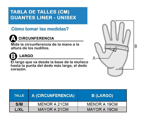 Imagen 3 de 3 de Guantes Térmicos Black Rock Primera Piel Dedo Touch Celular