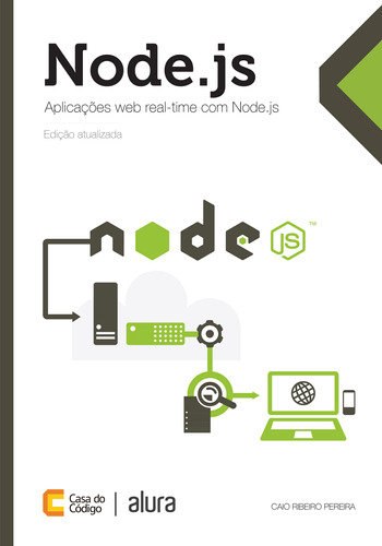 Ebook: Aplicações Web Real-time Com Node.js