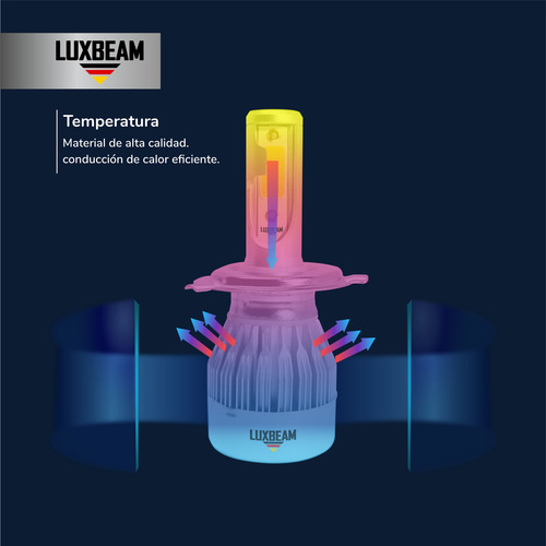 Lámpara Led Cree C6mini H1 H4 H7 H11 6500k Blanco