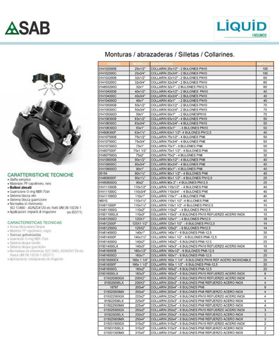 Montura 160 X 1 (abrazadera - Silleta - Collarín)