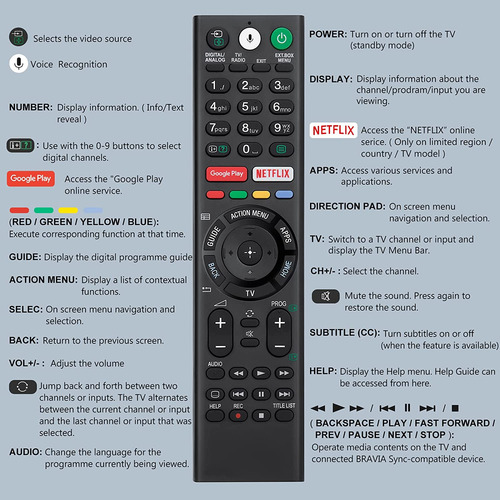 Control Remoto De Repuesto Por Voz Para Sony Tv, Para Sony-t