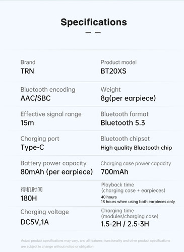 Modulo Bluetooth Para Zsx Zs10 Pro Castor Aac Sbc Trn Bt20xs