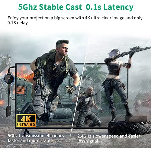 Kit De Transmisor Y Hdmi Inalámbrico 4k, Transmisió...