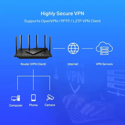Roteador Tp-link Archer Ax73 Wifi 6 Dual Band Ax5400 Preto