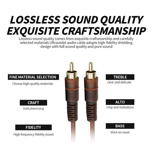 Cable De Audio Enchufe Auxiliar 3.5 A Rca Estereos 3 Metro