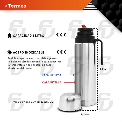 Imagen 3 de 9 de Set Matero Juego De Mate Completo Termo Mate Bombilla Latas