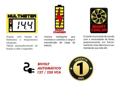 Imagem 4 de 4 de Fonte Automotiva Usina Slim 180a 14.4v Bivolt