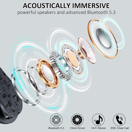 Auriculares Inalámbricos Deportivos Bluetooth 5.3 - 50h De B