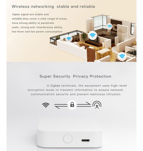 Controle Remoto Sem Fio Zigbee... Hub De Switch Inteligente