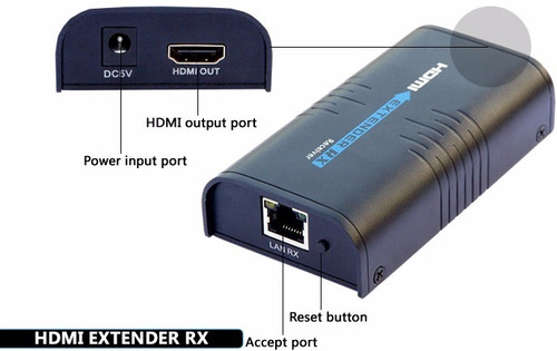 Kit Extensor Hdmi 120m 1 Tx + 20 Rx 1 Unico Cabo Cat6 V.4.0