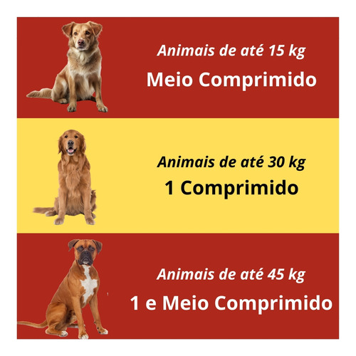 Remédio Ivercanis 6 Mg - Carrapato Sarna 4 Comprimidos
