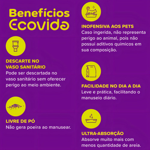 Ecovida Areia Biodegradável Fina Higiênica para Gatos 3kg