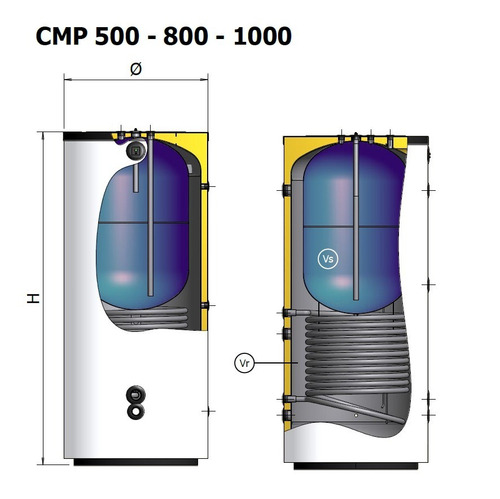 Imagen 2 de 2 de Acumulador Agua Caliente Combinado 500 Lts. Longvie