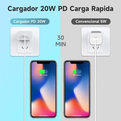 Cargador De Carga Rapida 20w Tipo C Para iPhone 11/12/13/14 Color Blanco