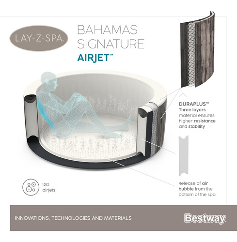 Hot Tub Spa Inflable Bahamas 4 Personas Bestway