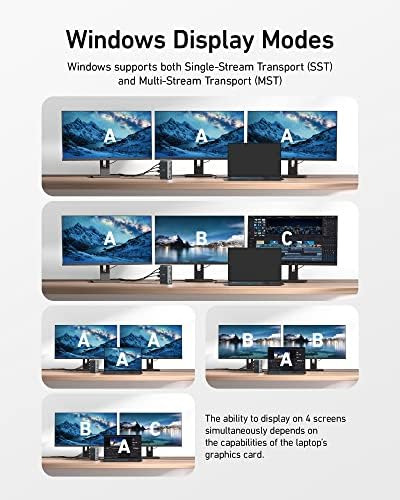 Estación De Acoplamiento Usb-c Anker 575 (13 En 1), Carga De