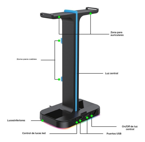 Imagen 3 de 6 de Base Soporte Auriculares Gamer Stand Luz Rgb