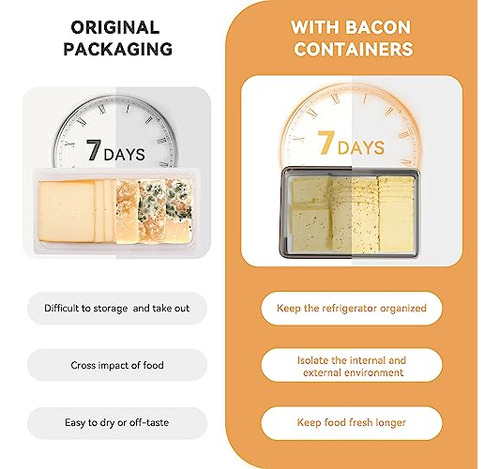 Contenedor De Queso Fresco Para Refrigerador 2 Piezas, Conte