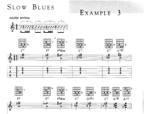 Robben Ford Rhythm Blues * Partituras Y Tablaturas Guitarra