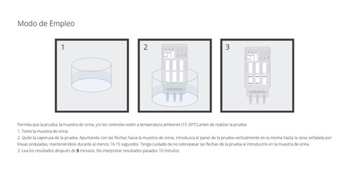 Panel Certum Para Detección De 3 Drogas - Coc/met/thc - C/25
