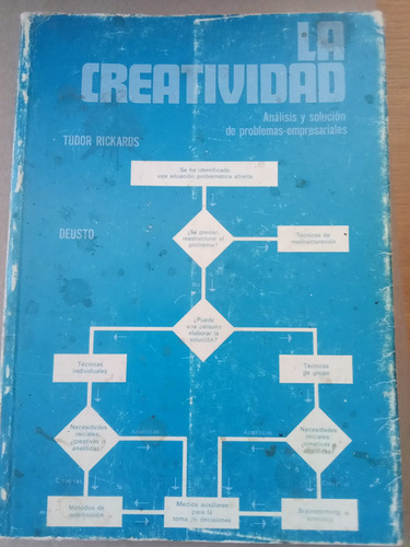 La Creatividad Análisis Y Solución De Problemas Empresariale