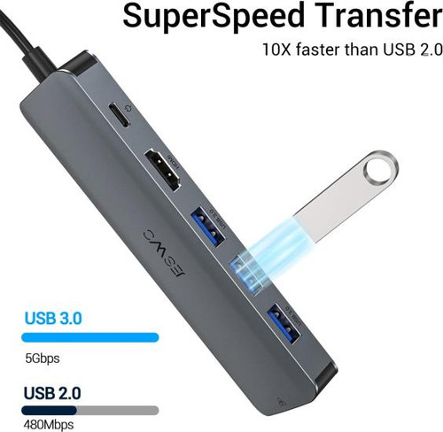 Jeswo Adaptador Multiport Usb C Con Rj45 4k Y Pd