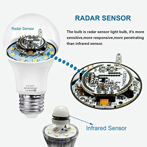Bombillas Led Con Sensor De Movimiento, Luz Diurna 6000k,