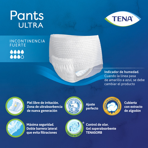 Combo Pañales Tena Pants Ultra Medium X8 Pqts
