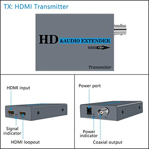 Extensor Hdmi Wiistar Sobre Cable Coaxial (rg6/rg7/rg11) Hdm