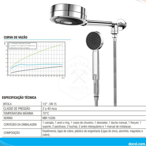 Kit 2 Ducha Technoshower Docol Com Desviador Aquec Solar/gás