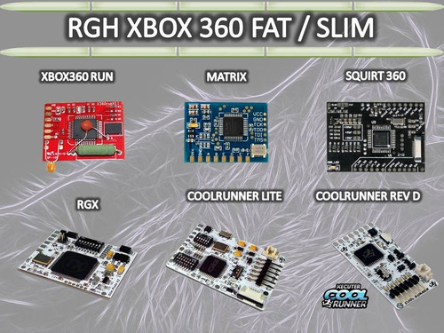 Reballing Reparacion Xbox360 Playstation 3 / 4, Joysticks