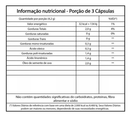 Óleo Semente De Uva 700mg 60 Cápsulas Unilife Sem