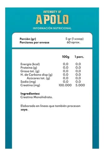 Whey Protein 1 Kilos + Creatina 500g + Llavero Portasuples