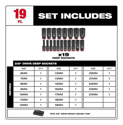 Juego De Dados 3/8 Mm 19pz Impact Duty 49666816 Milwaukee