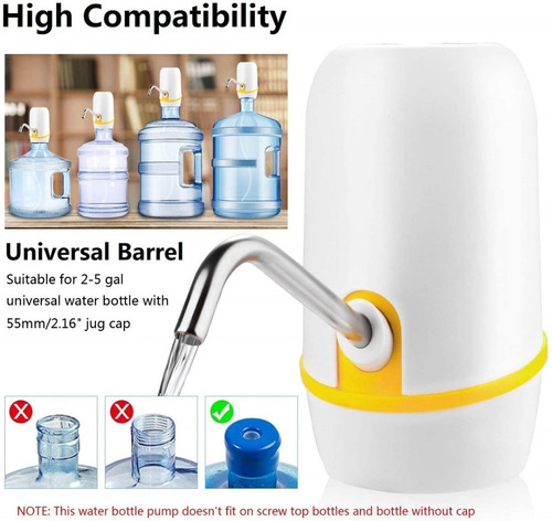 Imagen 2 de 2 de Dispensador De Agua Recargable