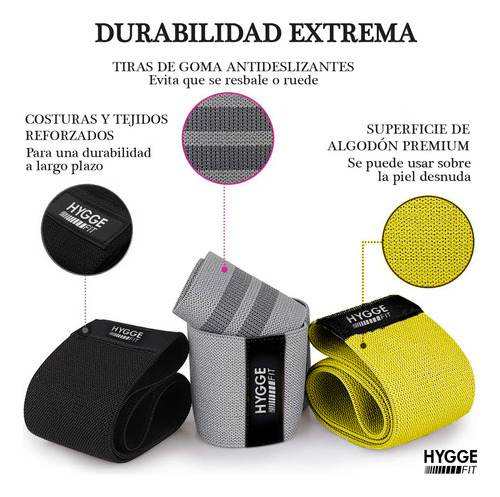Imagen 2 de 10 de Banda Elástica Circular Tela Resistencia Ejercicios Piernas