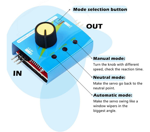 2 Unidades De Servo Pequeño De 1,5 G, Servo Digital Micro Li