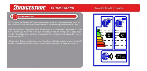 Imagen 2 de 8 de Neumático Firestone 195/55 R15 85h Firehawk 900 Ar