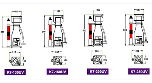 Skimmer K7-160 Uv 27w Wave Reef Bivolt Até 900 L