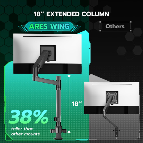 Monitor De Monitor Ultrawide Ares Wing Con Usb Con Columna E