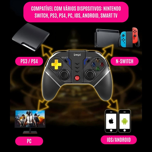 Controle Joystick Bluetooth Wireless Pc Android Ps4 Console